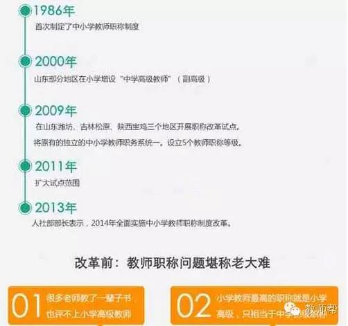 资讯 第50页