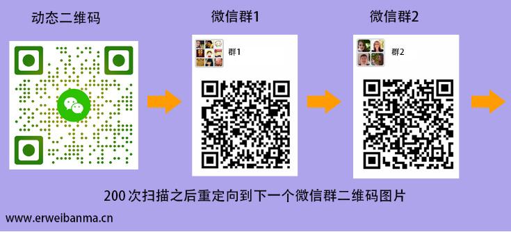 最新色聊微信二维码群