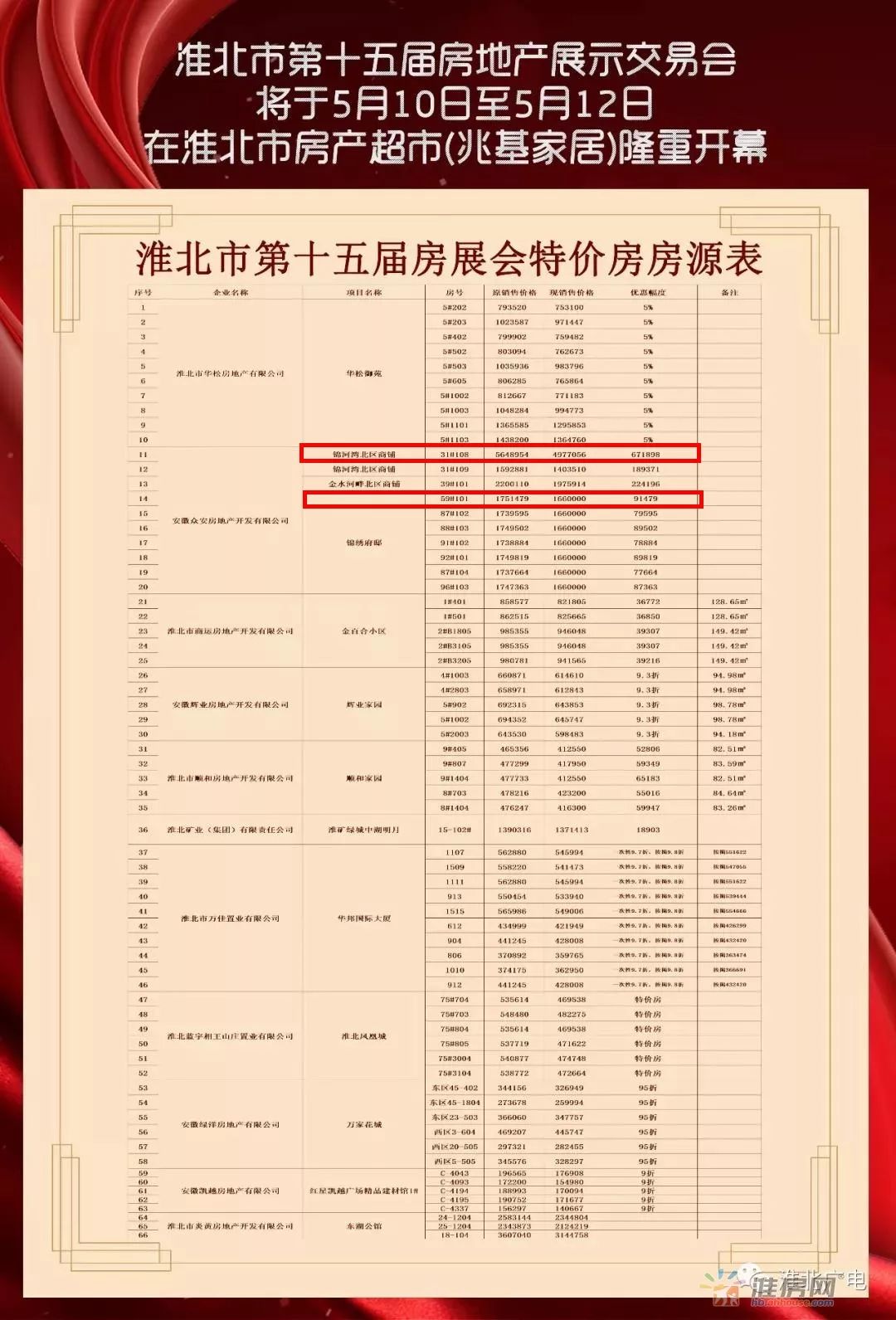 淮北公租房最新消息