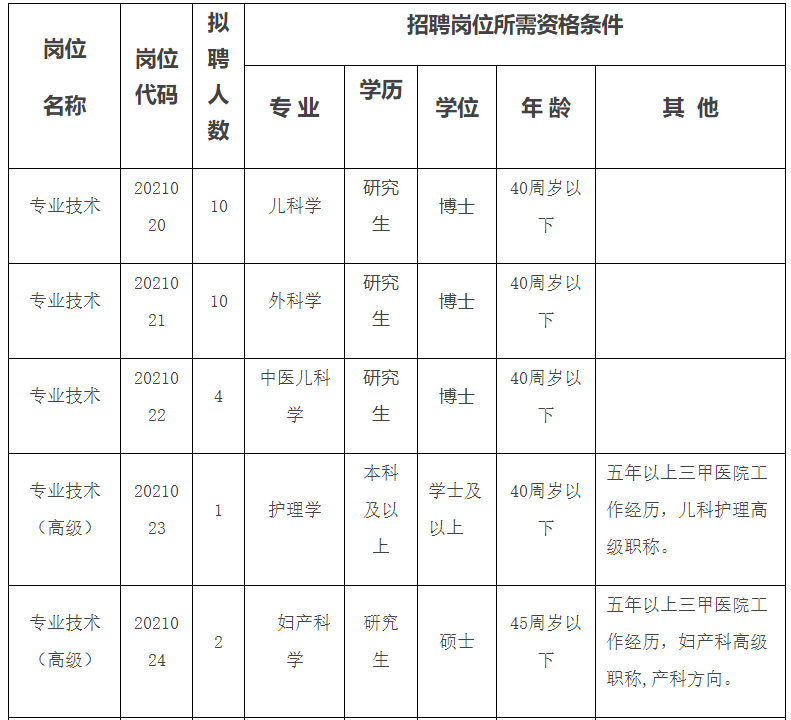 财经 第41页
