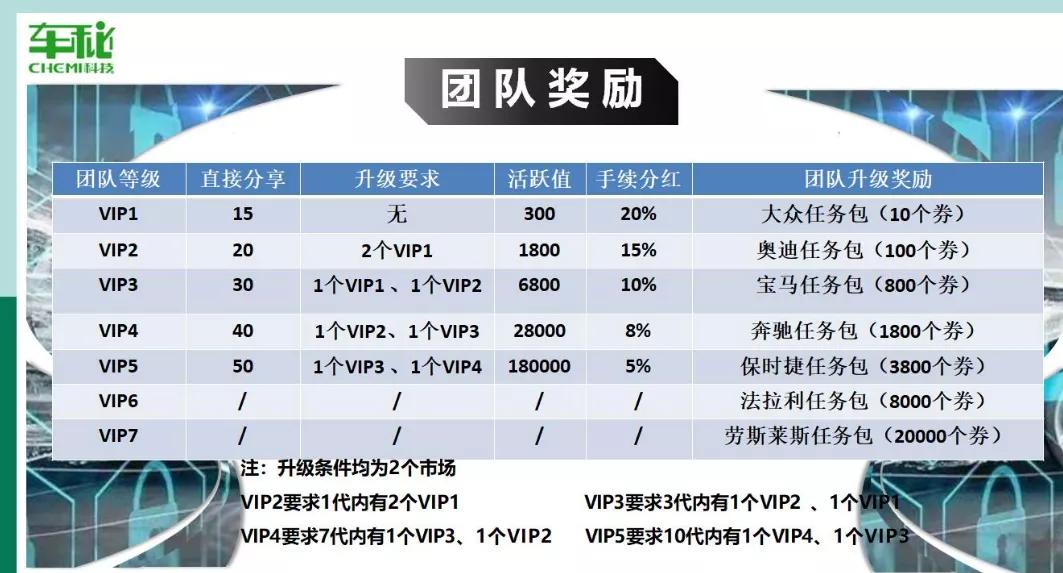 几千块app最新版本