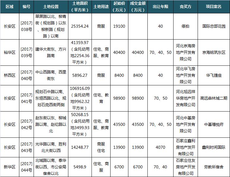 京海铭筑最新进展实拍