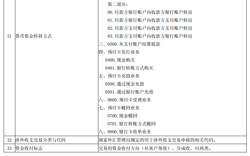 资讯 第35页