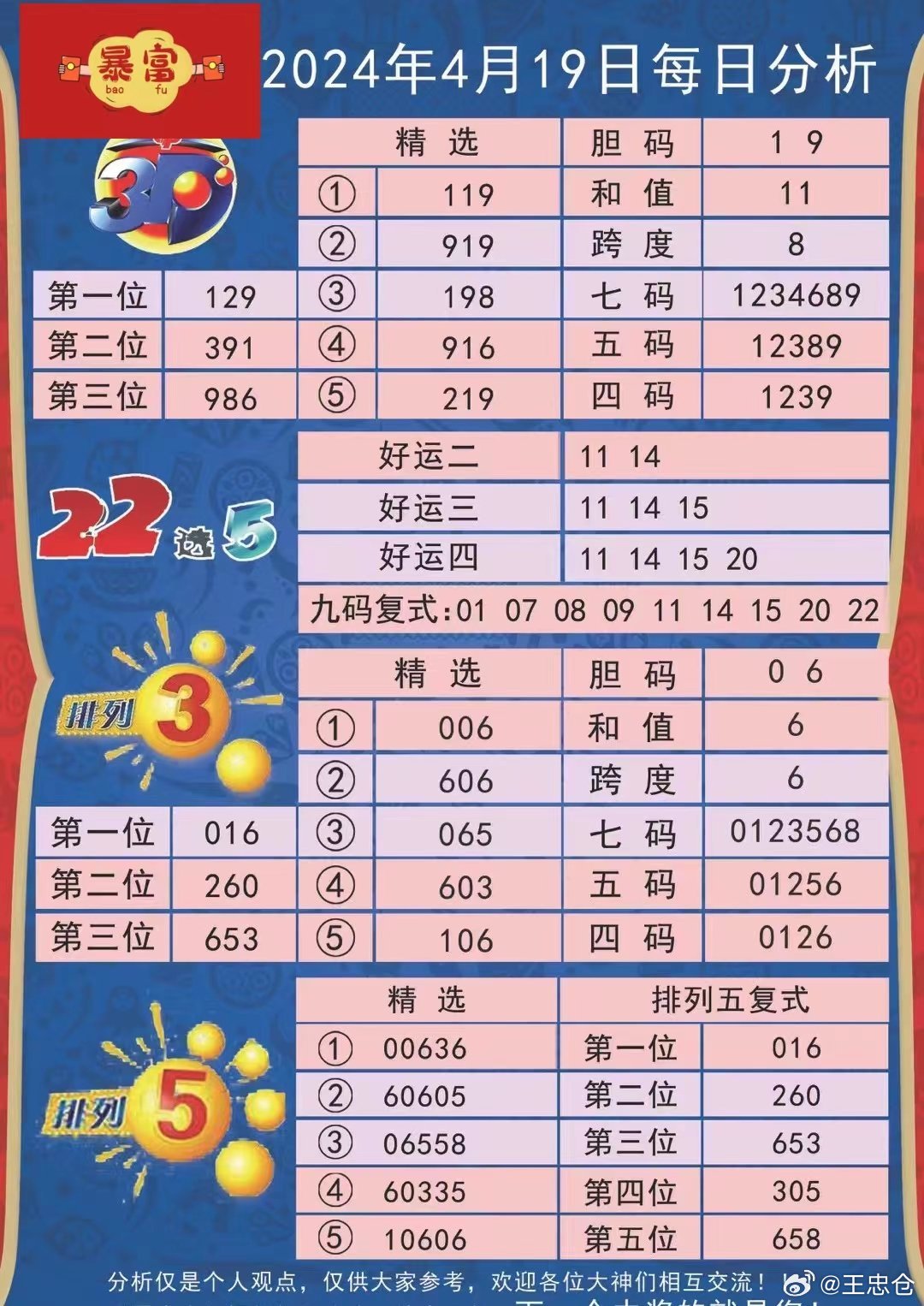 财经 第35页