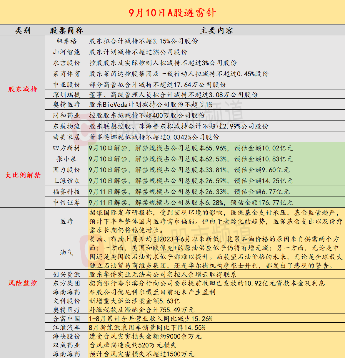 资讯 第33页