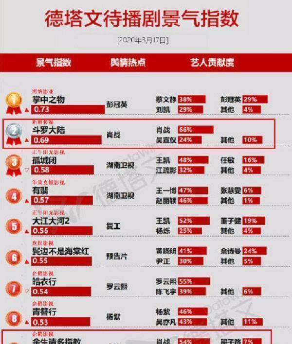 澳门一码一肖一待一，全面释义与落实