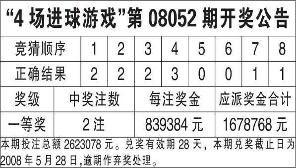 财经 第33页