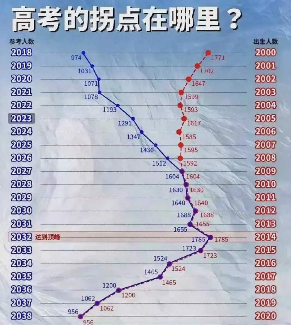 澳门四肖预测，揭秘全面释义与科学分析