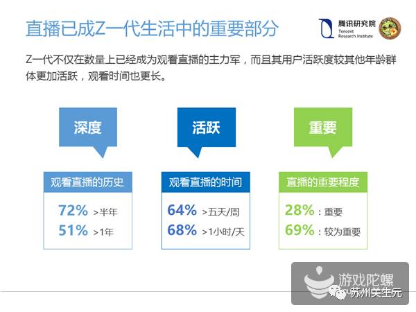 资讯 第31页