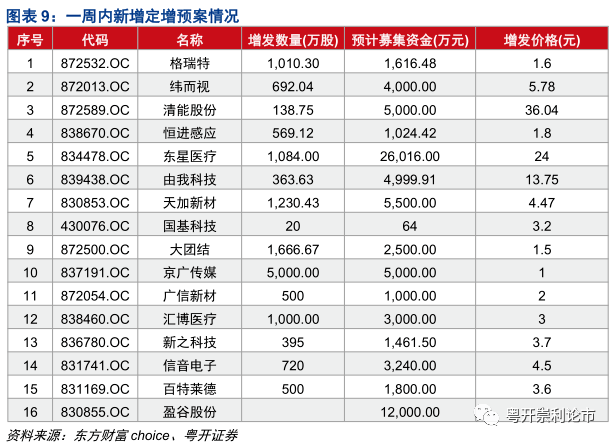 资讯 第30页