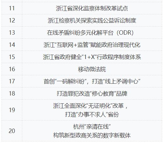 财经 第30页