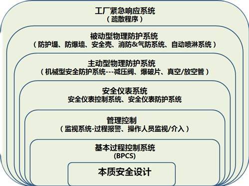 警惕虚假宣传，数据校验执行的重要性—以白小姐449999精准一句诗为例