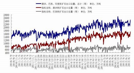 资讯 第28页