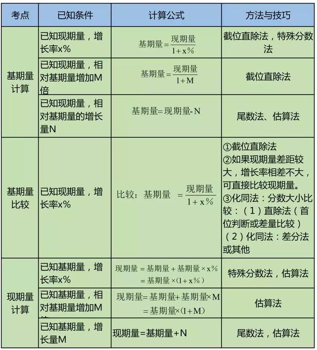 全面释义解释落实，新奥正版免费资料大全的深度解析