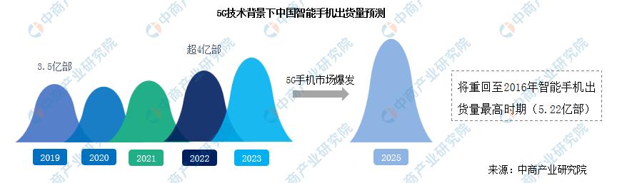 2025全年资料免费大全功能，精选解析、解释与落实