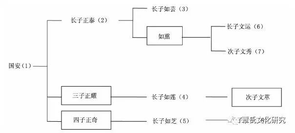澳门王中王，文化、经济与社会的深度解析