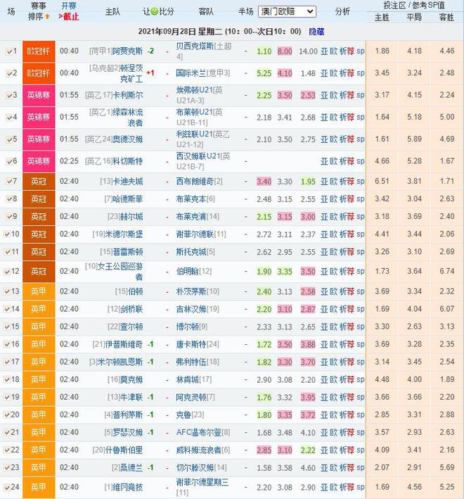 资讯 第24页