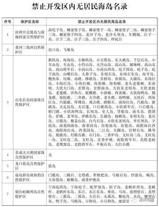 2025港彩开奖结果历史记录，精选解析解释落实