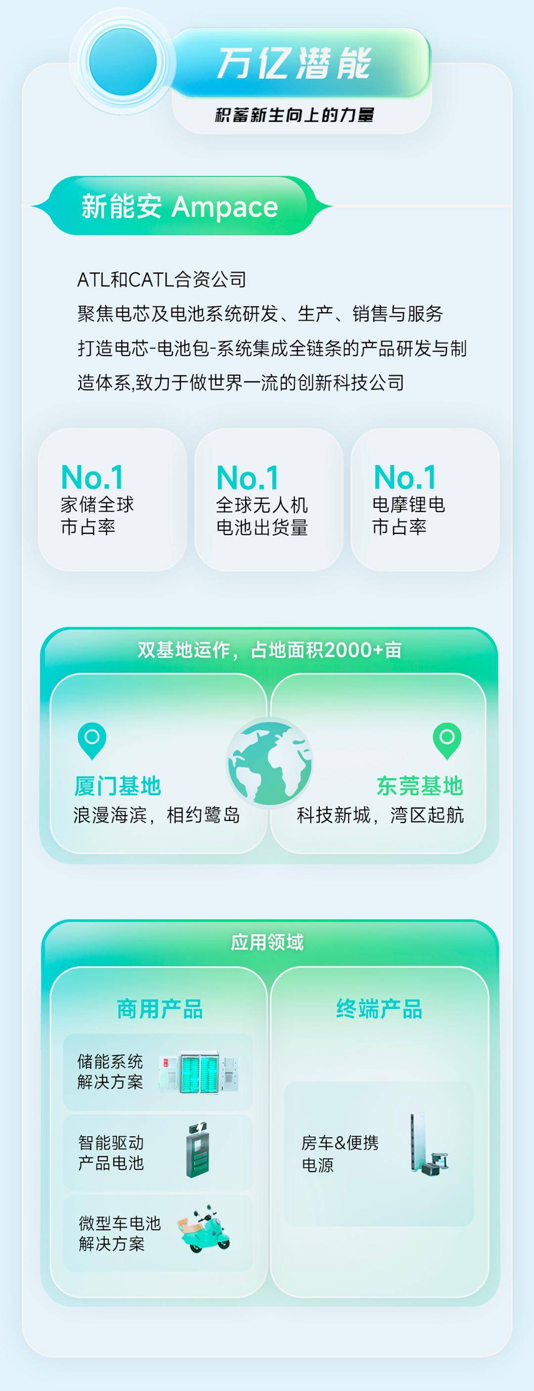 快评 第23页