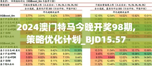 2025澳门特马，实用释义、解释与落实