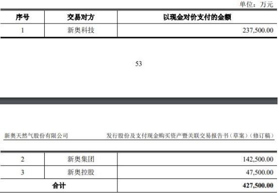 新奥精准免费2025，精选解析解释落实