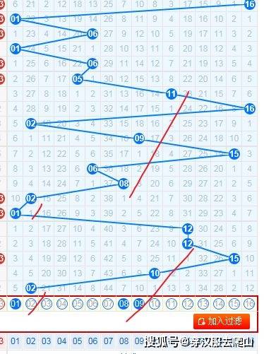 双色球开奖号码，精选解析解释落实