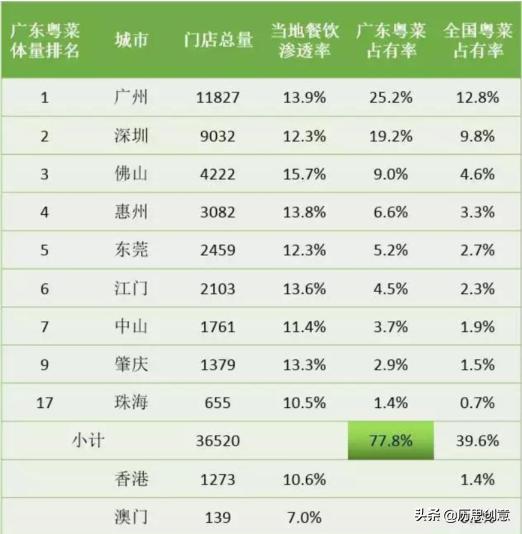 新澳门和香港2025最精准免费大全，实用释义解释落实