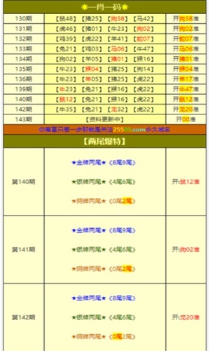 快评 第19页
