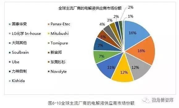 2025新奥原料免费大全，精选解析解释落实