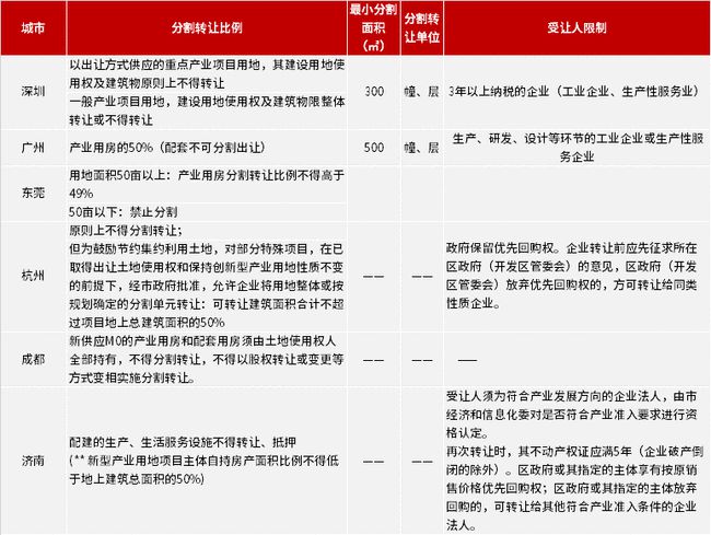 2025新澳今晚开奖结果查询表，全面释义解释落实