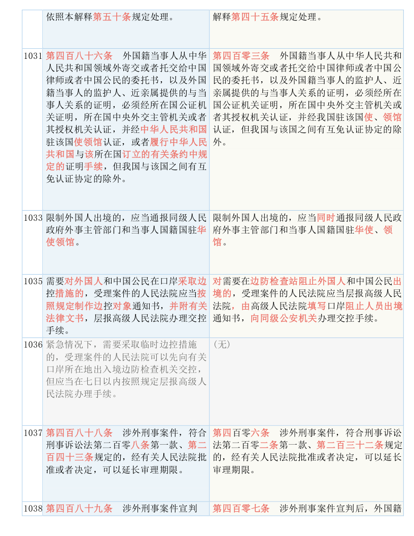财经 第17页
