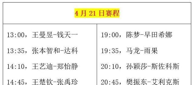 快评 第17页