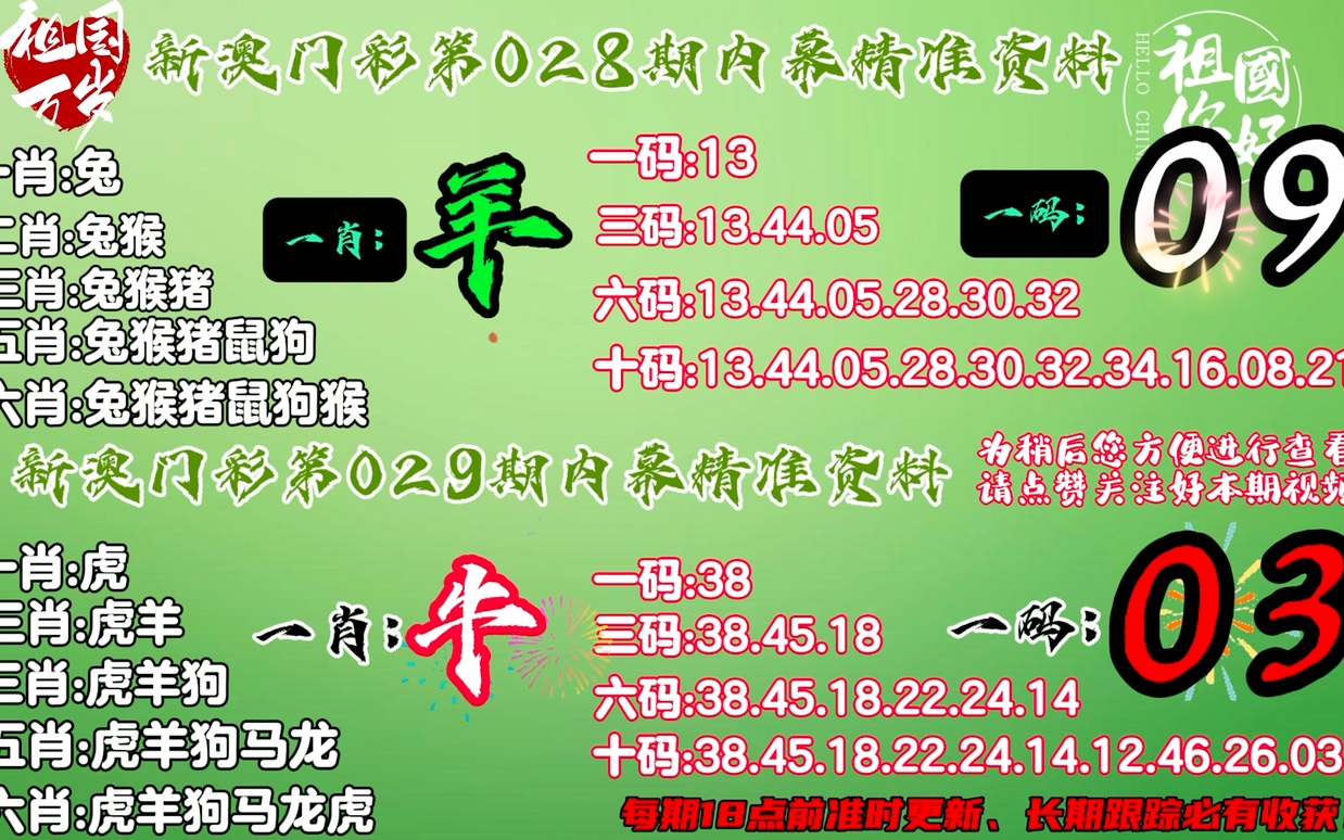 澳门一肖一码100%期期精准/98期，警惕虚假宣传，系统管理执行