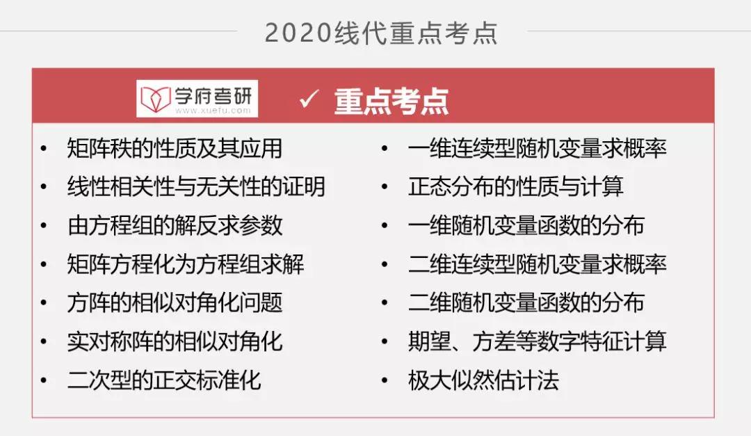财经 第16页