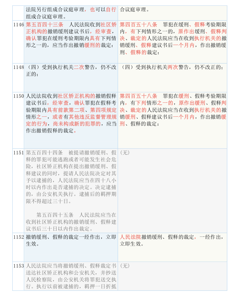 2025年澳门全年资料公开，实用释义解释落实