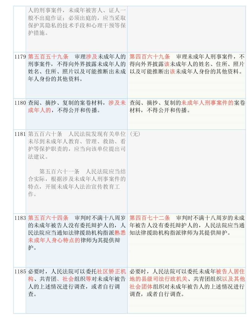 资讯 第15页