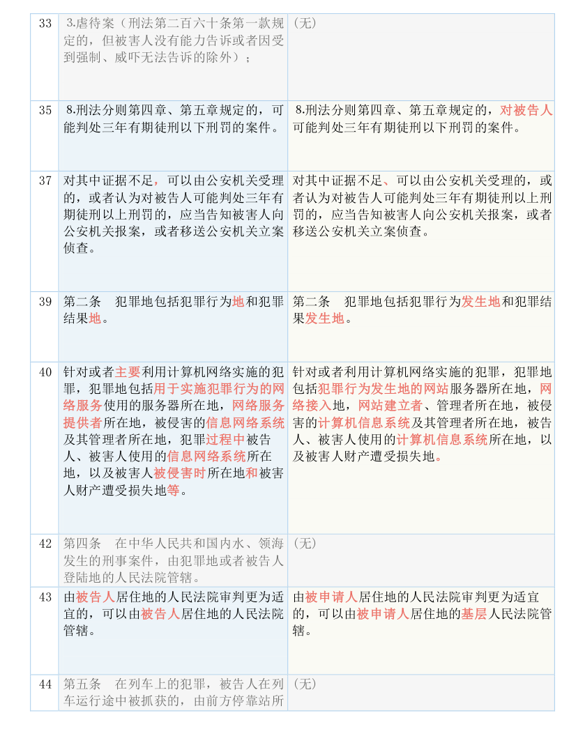 2025新澳今晚开奖结果，实用释义解释落实