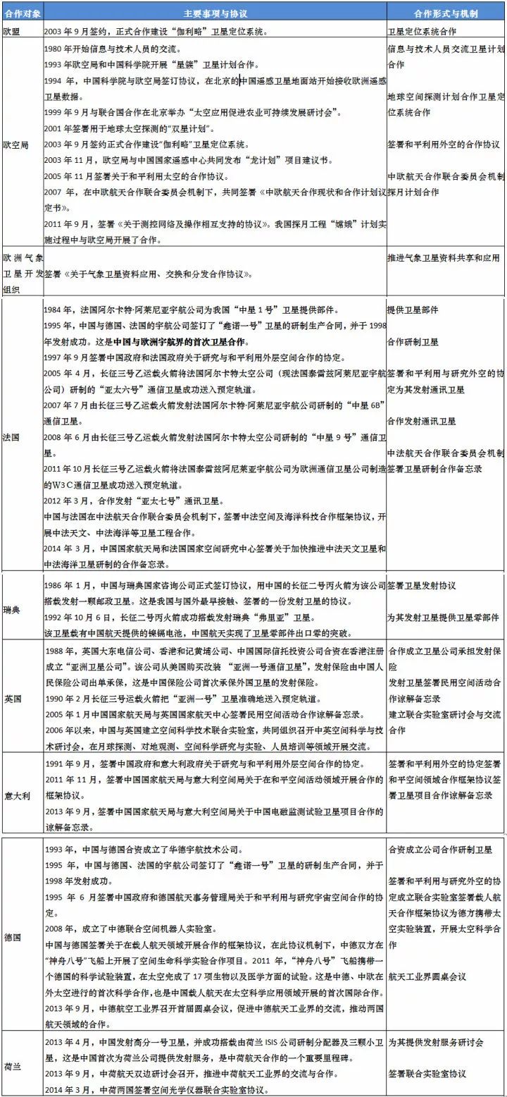 2025年正版资料免费大全1，全面释义解释落实