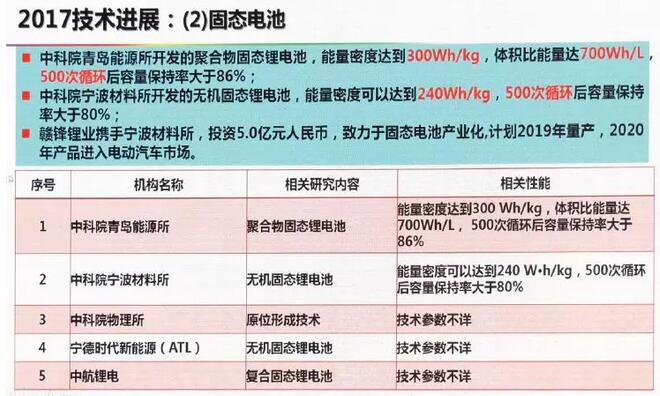 财经 第12页