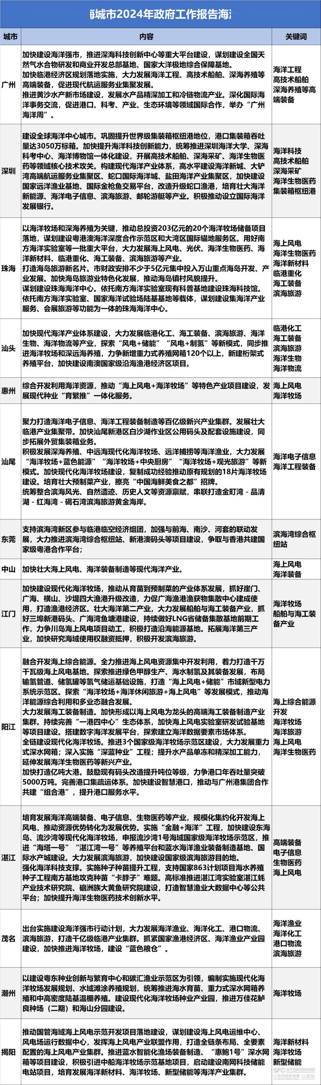 四期特期准的资料，词语释义解释落实