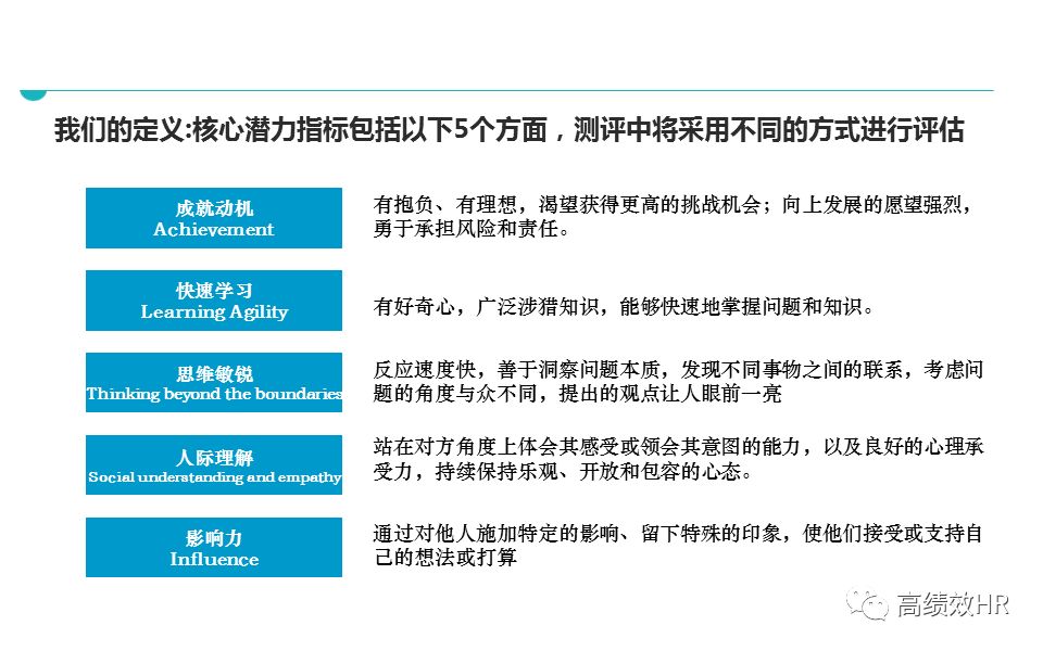 快评 第10页
