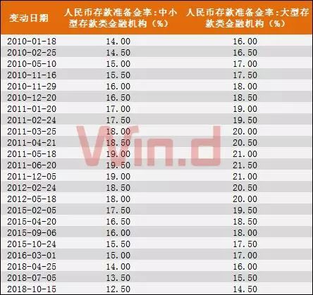 资讯 第9页