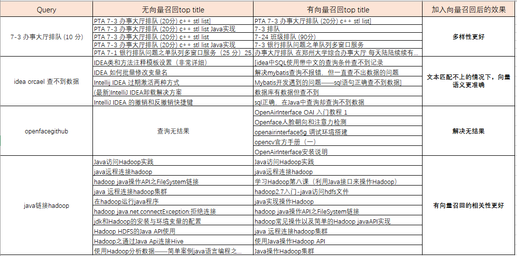 2025新澳门开码记录，精选解析解释落实