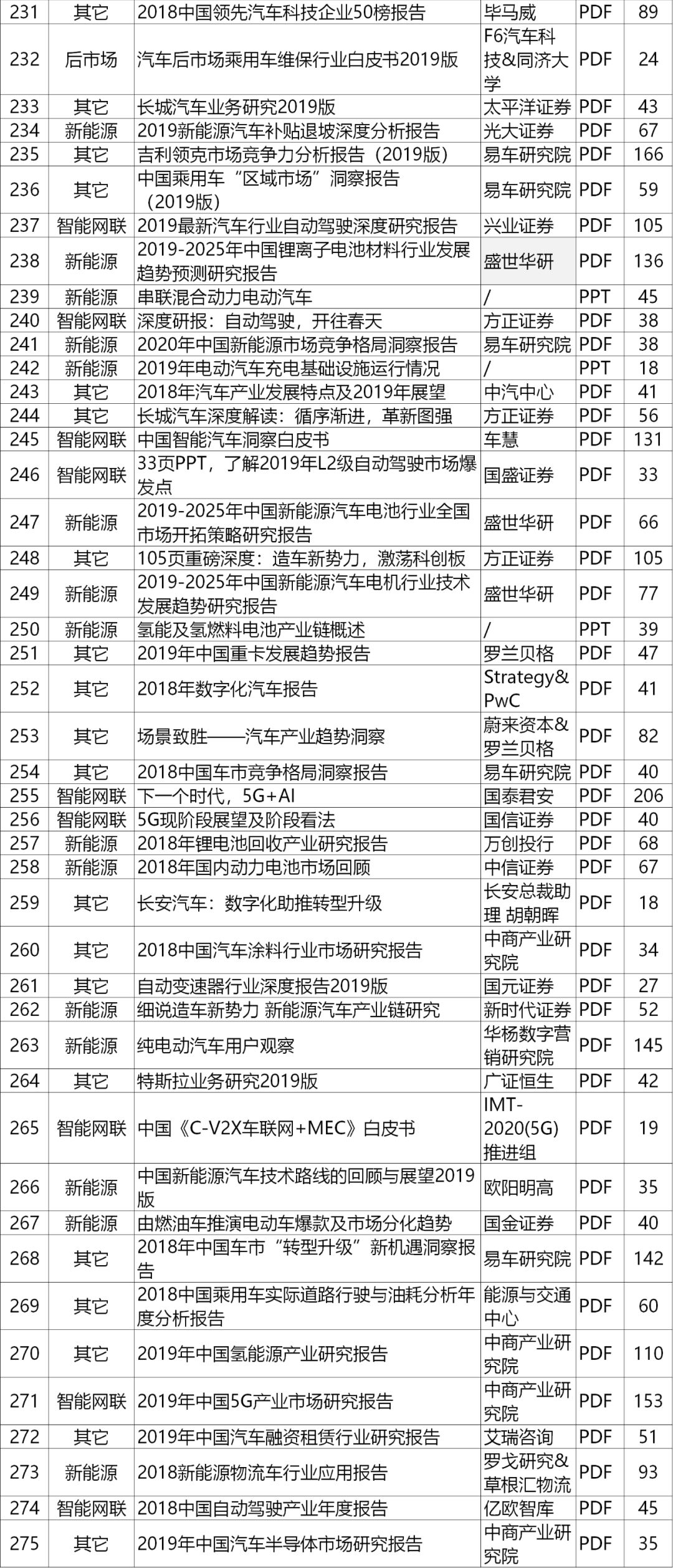 2025全年免费资料大全，精选解析解释落实