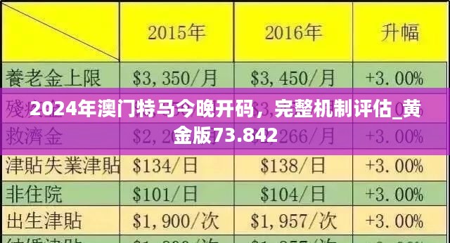 2025澳门特马今晚开，词语释义解释落实