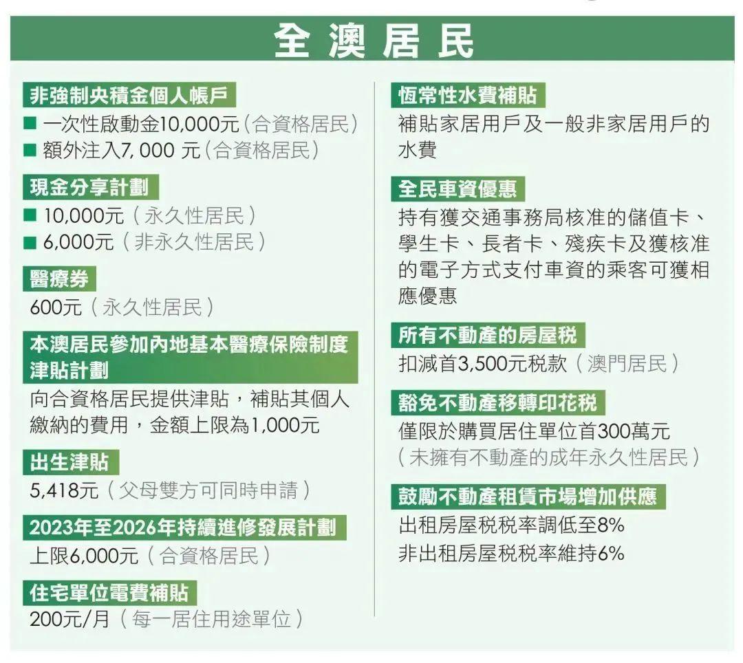 财经 第6页