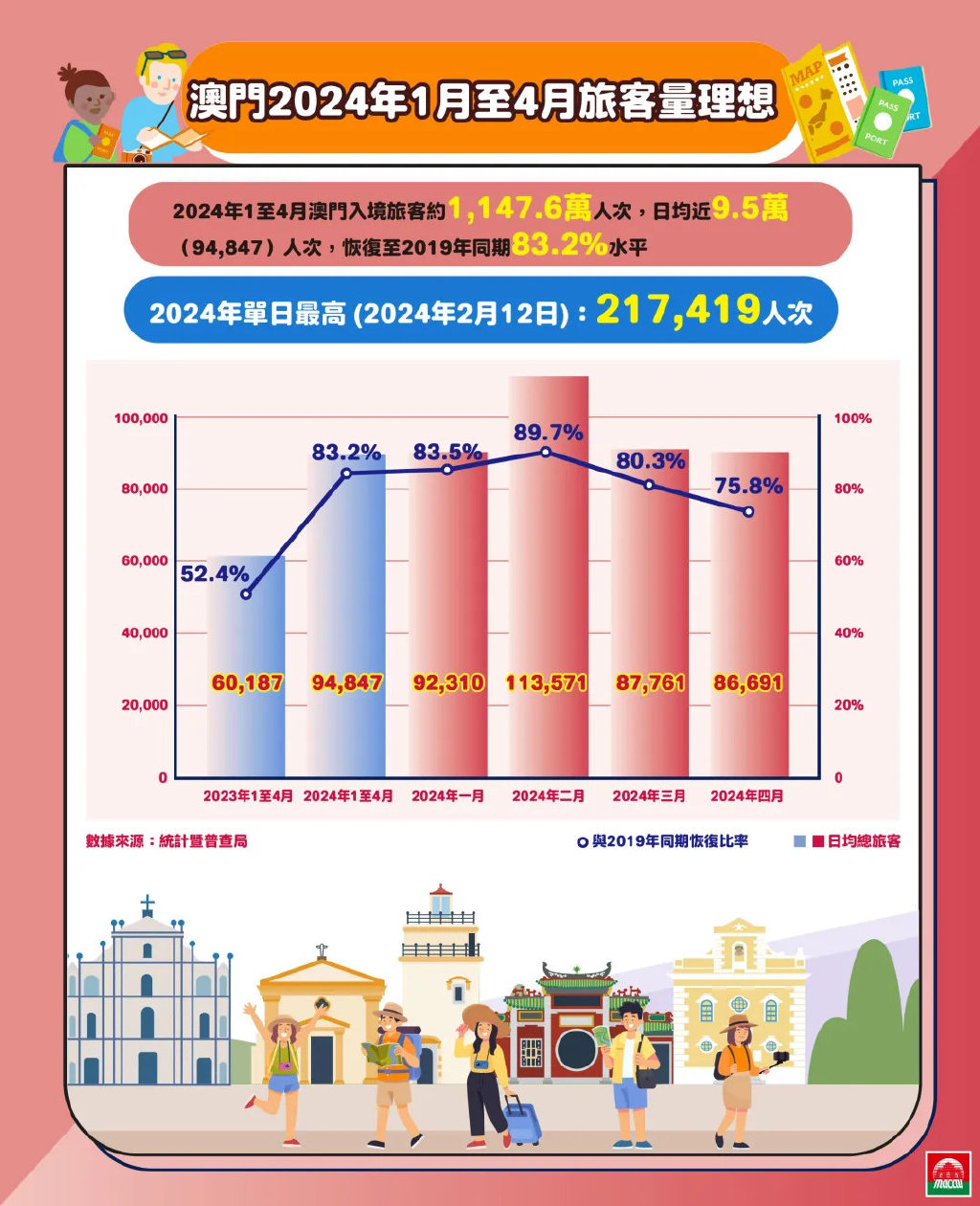 2025新澳门最精准免费大全，精选解析解释落实