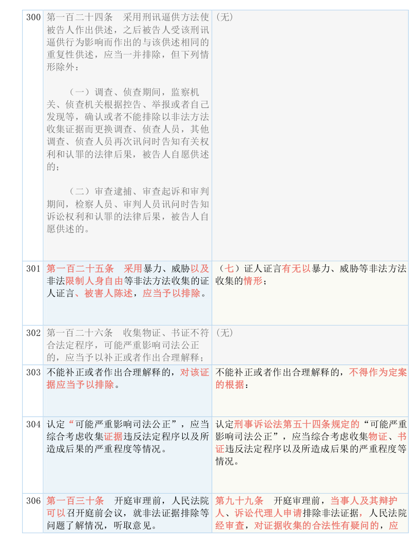 新澳门与香港最精准正最精准，实用释义解释落实