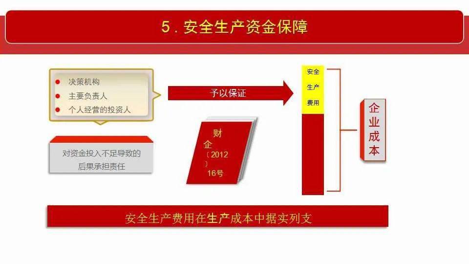 2025澳门正版免费资料，全面释义解释落实