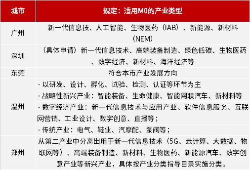 2025年新澳门天天开奖免费查询，实用释义解释落实